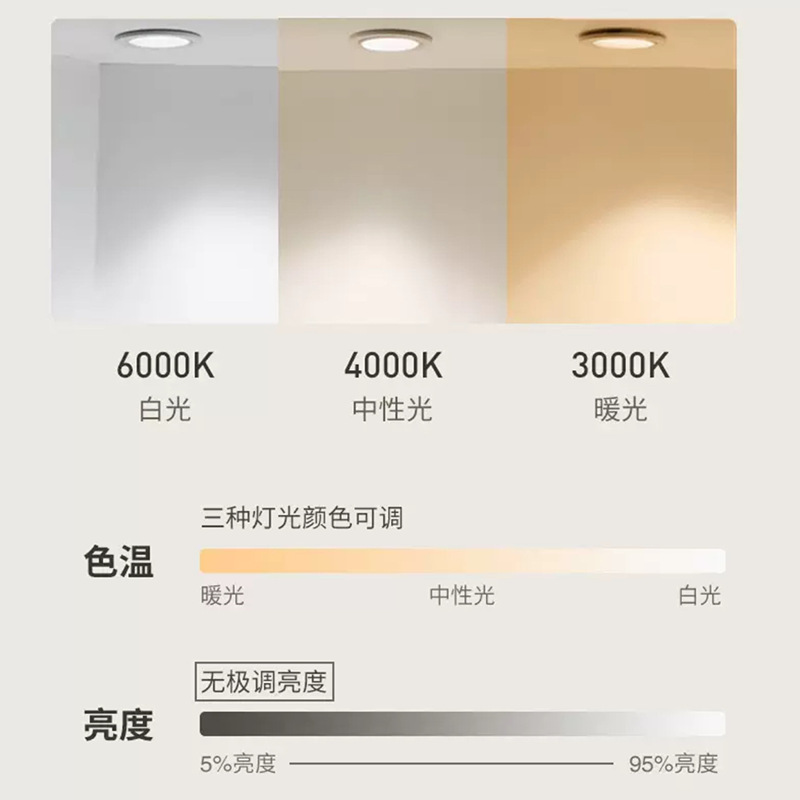 Espejo de baño LED luminoso maquillaje pared espejo claro antifiebla espejo de lámpara de baño simple lujoso espejo inteligente multifuncional