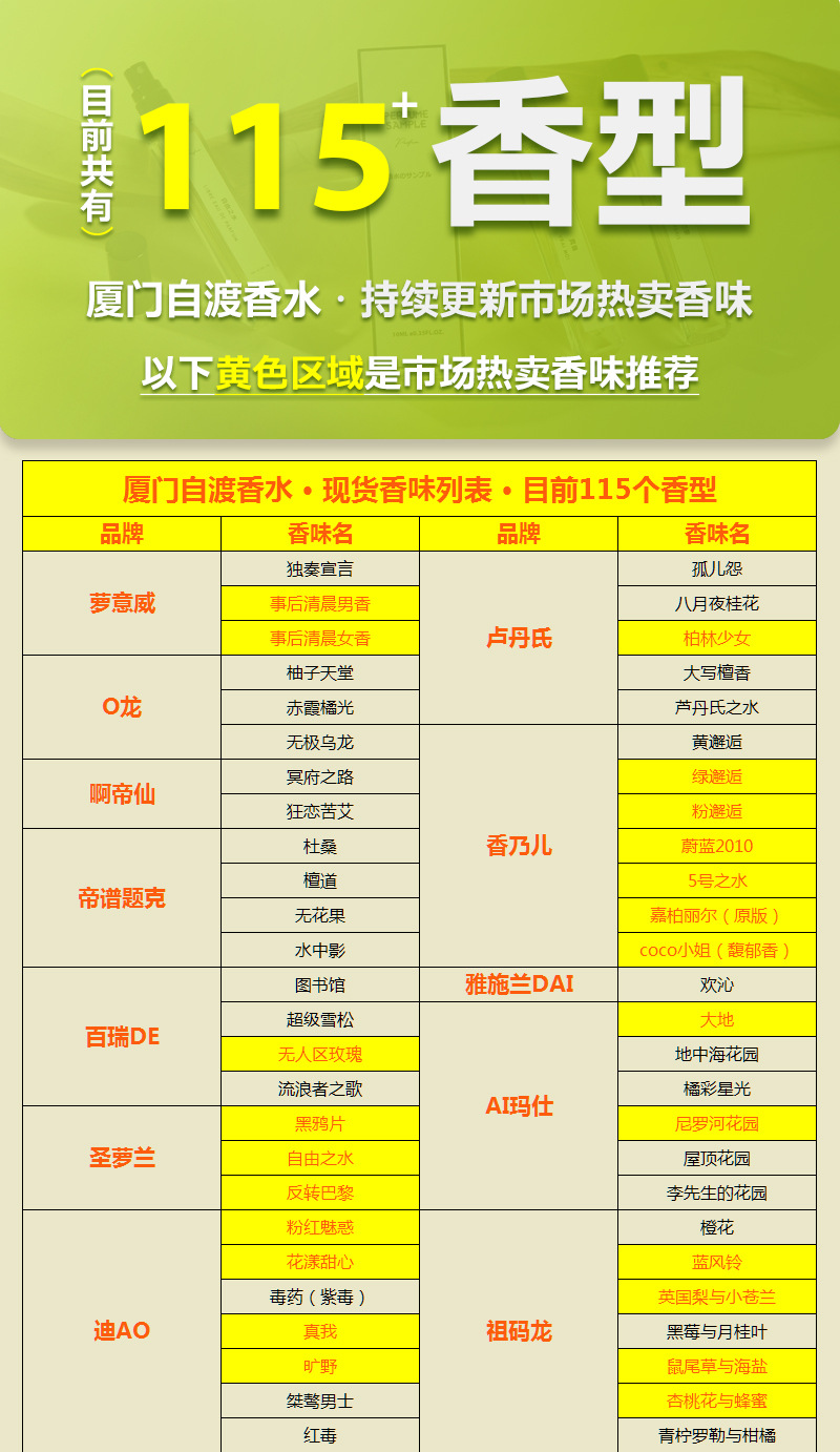阿里巴巴主款10ML详情页_04