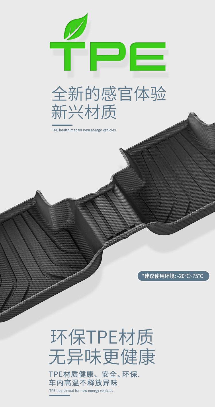 Suitable for 24 Volkswagen Tiguan L/L Pro Car Floor Mats, Fully Environmentally Friendly Tpe Floor Mats, Trunk Mats and Backrest Mats