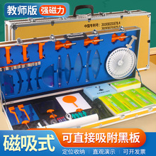 �������ʽ��W��ʾ��늌W�����ʾ���������������W늌W���