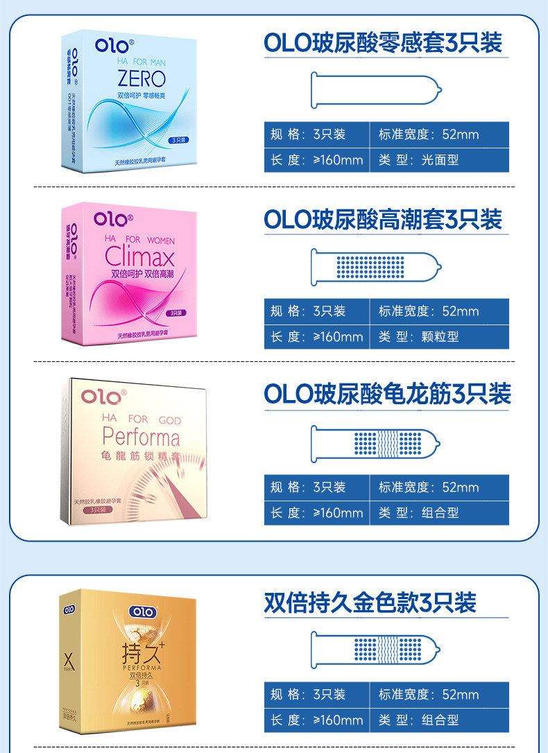 Olo 001 Men’s Edition Ultra-Thin Condoms 10-Pack Water-Based Polyurethane — detail image 15