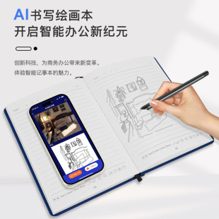 AI���ܼ���ͬ���Pӛ���OӋ�L���֌�����ӱ��ɶ��̄նYƷӛ�±�