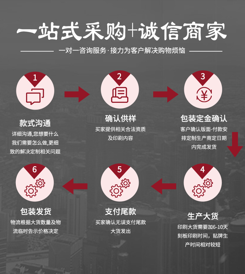 一键复制_20240422153553