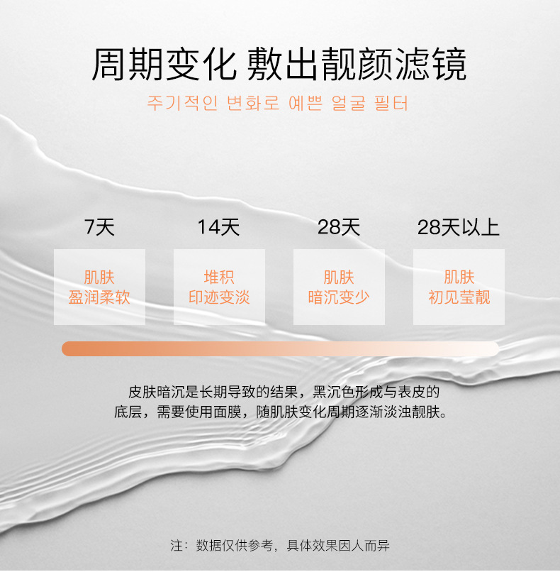 13977--形象美鲜润补水血橙面膜_12