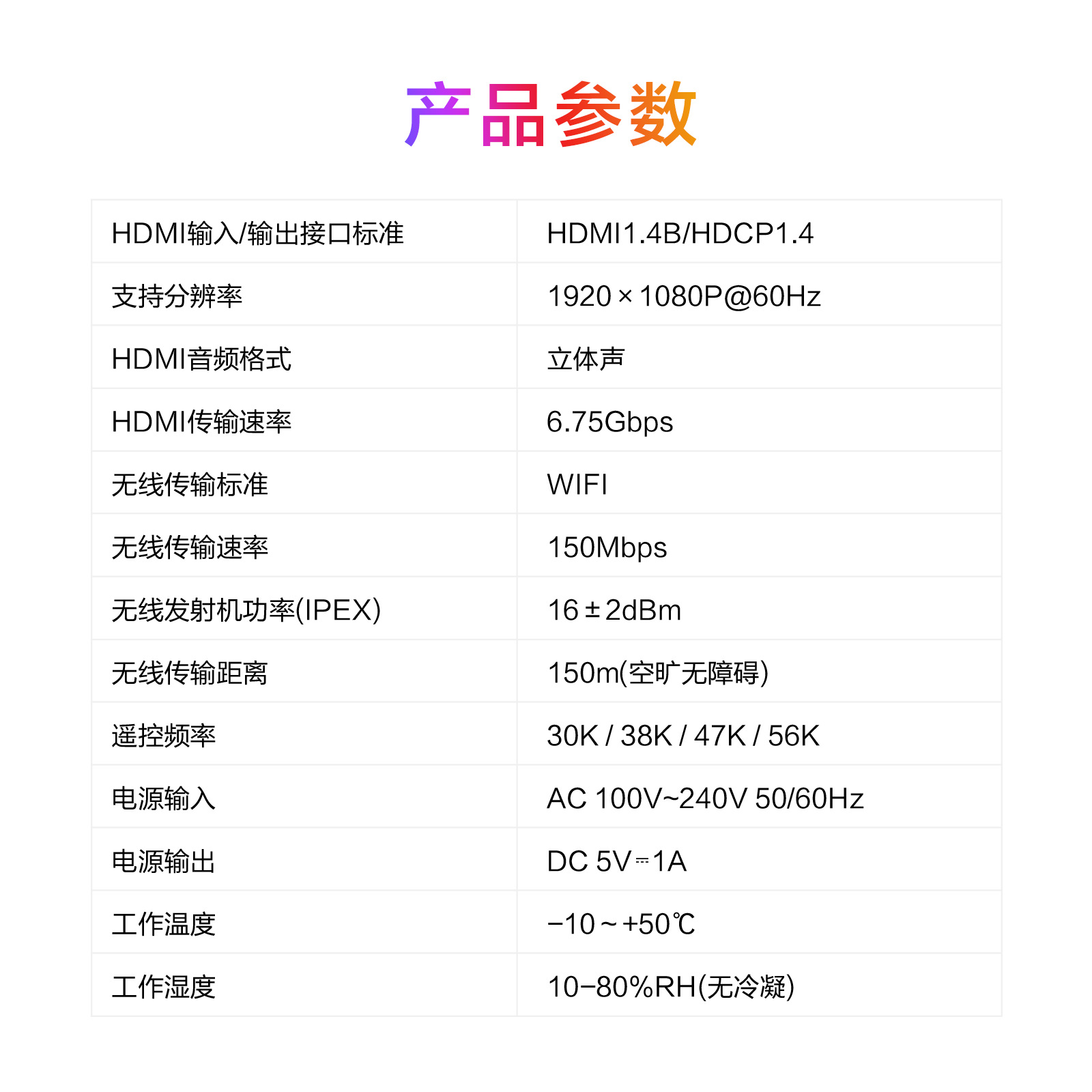 BIN-850-CN08-1600R-Wireless HD