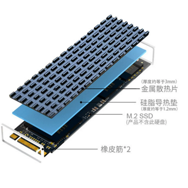 Радиатор для SSD (M.2 2280) и модулей памяти, тонкий комплект для M.2 NVMe