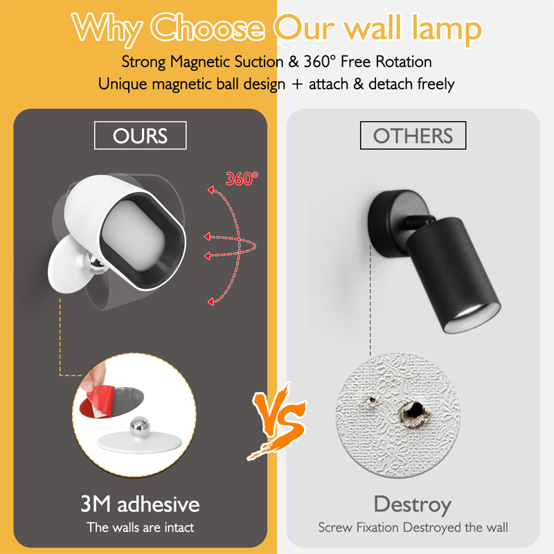 Control remoto táctil magnética lámpara de pared dormitorio lámpara de noche interior simple pasillo pared noche luz Punch-Carga USB libre