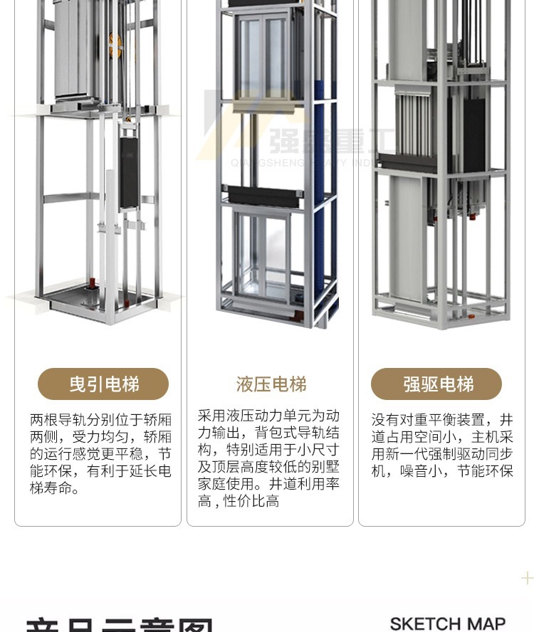别墅电梯龙门架曳引梯住房复式阁楼小空间低噪音小型液压家用电梯-阿里巴巴