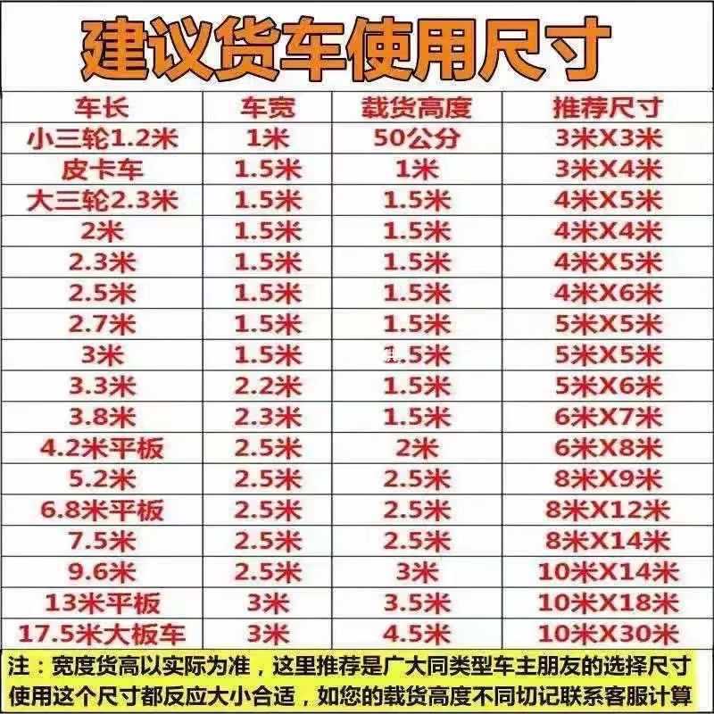 5IJO货车网绳网罩加粗耐磨尼龙防坠网皮卡车网三轮车封车网防