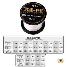 ���S���N�۶����ߏ���4��PE�O�W��1000�״����R���W���W����