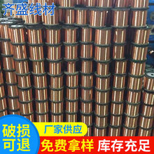 ����0.2/0.17/0.15/�~�� �ྀ�g���~���~���~���~�z��������