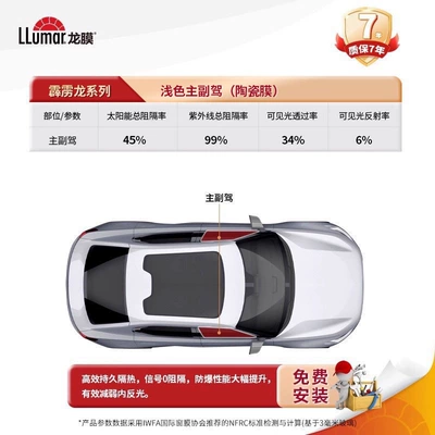 Automotive Film – Area - suitable-for-cars-front-gear-thunder-dragon-series-light-colored-driver-passenger-ceramic-window-tint