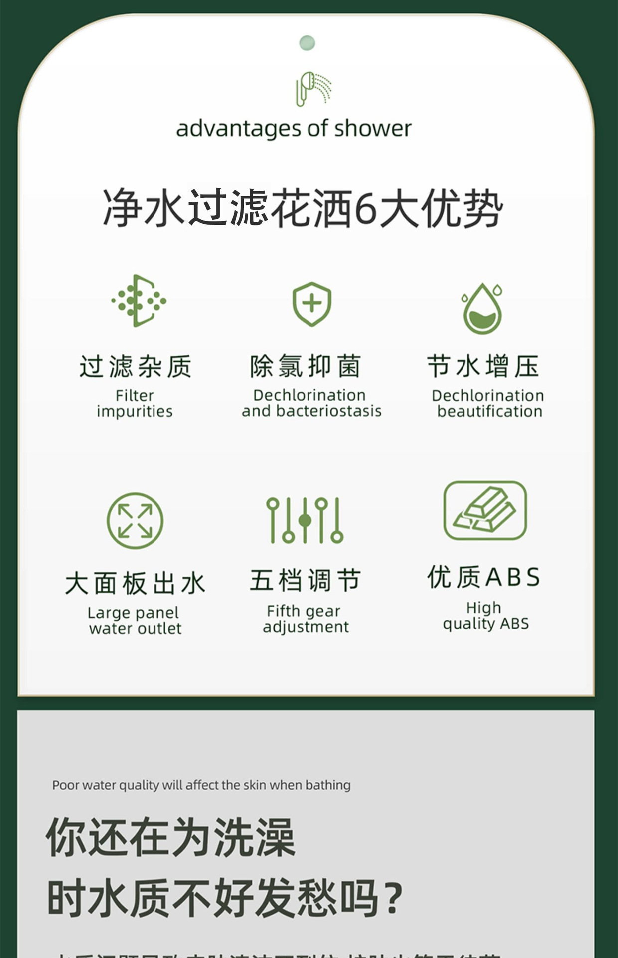 Description Picture 6 of item7 In 1 Massage Spa Pressurized Shower Head With Filter 6 Modes High Pressure Rainfall Shower Faucet Nozzle Bathroom Accessories