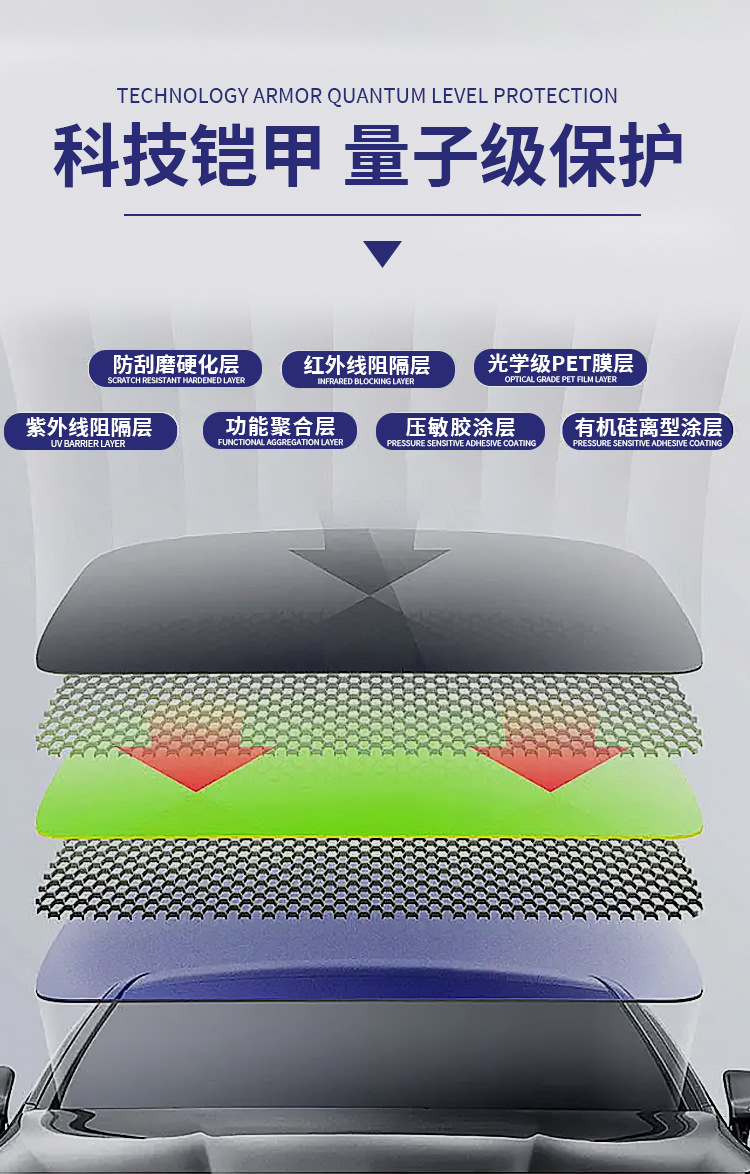 Car film wholesale 4s shop 30 meters a whole roll of car glass explosion-proof film insulation film 2ply solar film front side gear
