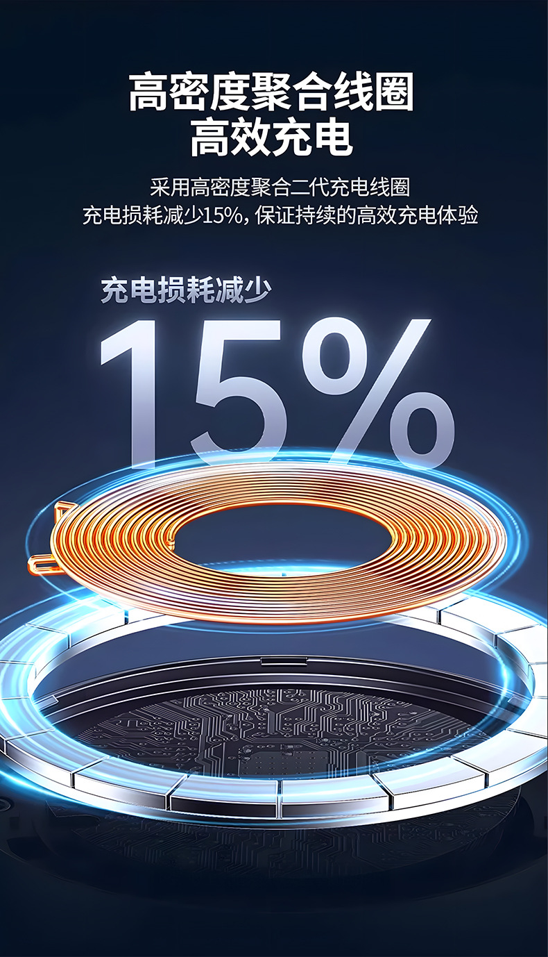 Mingcard Car Mobile Phone Holder Car 15W Wireless Charging Magnetic Air Outlet Charger Stand