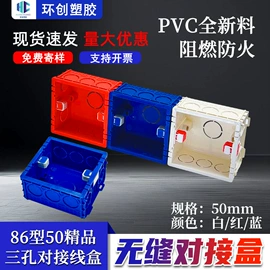 其他管件;UPVC管;家具配件