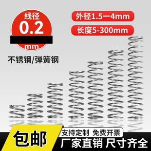 ����0.2mm304���P䓉��ɏ��ɉ��s�ɉ�����С�p���С���ɉ��s����