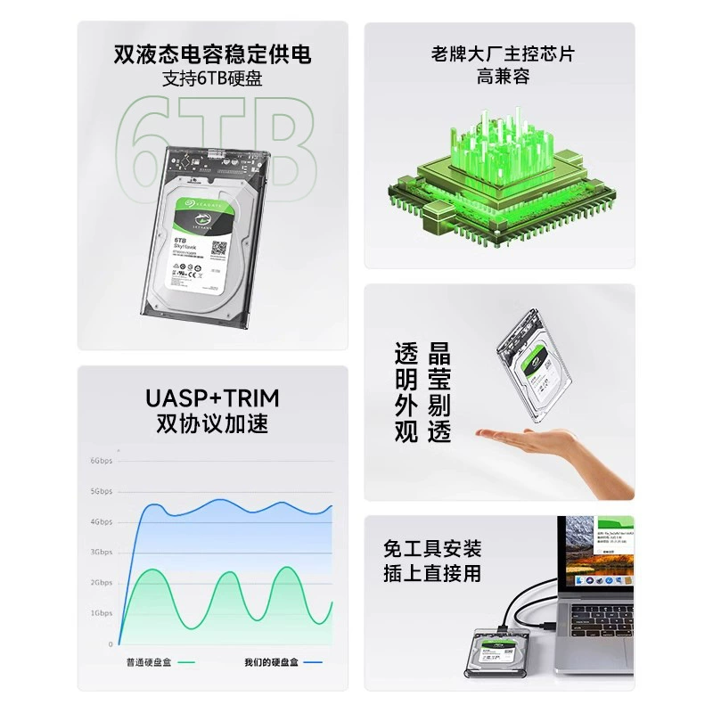 [硕乐 [ShuoLe数显移动硬盘2.5USB3.2显示屏幕SATA固态SSD外置]]