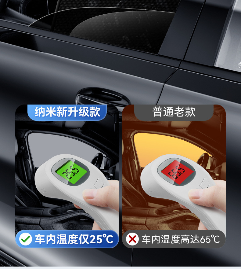 Car Sunshade Magnetic Sunshade for Car Side Windows, Sun Protection and Heat Insulation Sunshade
