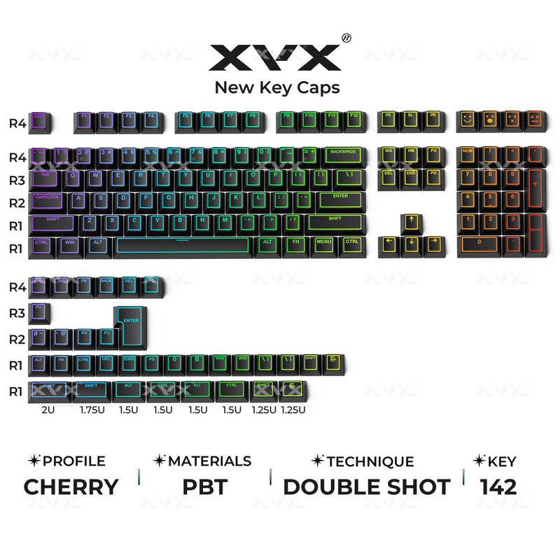 XVXライトキーキャップ正刻霧透2色PBT元工場キーキャップゲームオフィスキーキャップクロスボーダーアマゾン|undefined