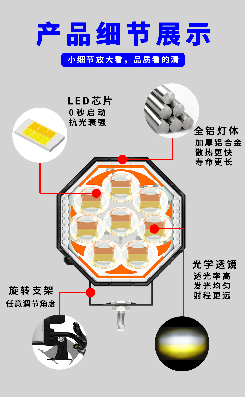 Cross-border bestseller: Motorcycle LED headlight modification, off-road vehicle work light, spotlight, electric vehicle front warning light