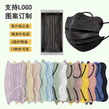 ����һ����ʹ�ø��ֵ3d���w���m�������С�VĘ���˿��֪����b