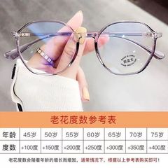 Anti-aging 5x magnifying glass for mobile phone reading and reading high-power portable head-mounted high-definition glasses reading glasses