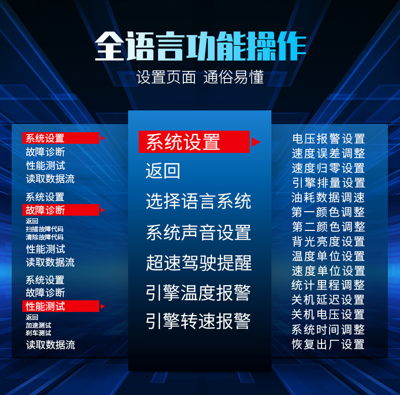 车载hud抬头显示器