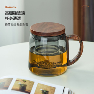 �͸ߜز�ˮ���x��������^�V����������͸�����w�͟Უ���豭ˮ��