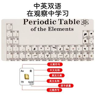 Periodic Table of Chemical Elements, Physical Ornaments, Specimens, Creative Kidsren, Boys and Girls, Birthday Gifts, Graduation