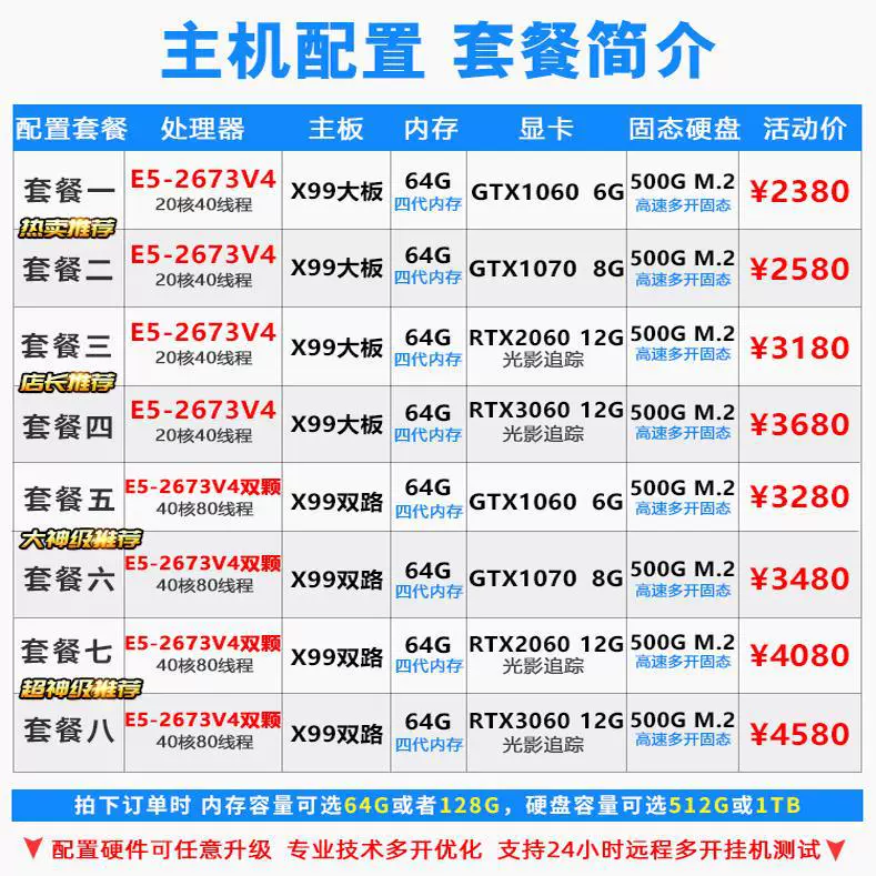 40-ядерный сервер Qiang E5 Host 2673V4 симулятор виртуальной машины, игровой сервер, студия, открытый многопроцессорный компьютер