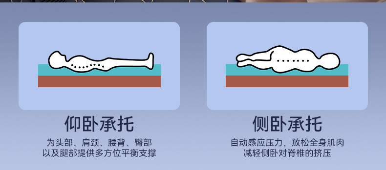Car mattress for travel, self-driving tours, foldable bed for sleeping in the back seat of the car, waterproof, multifunctional, portable