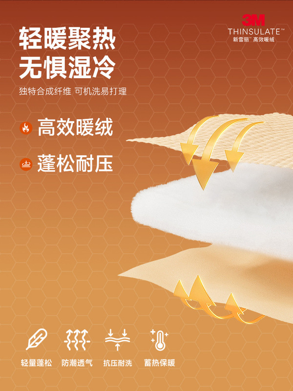 某隆同款3M新雪丽马甲户外立领商务一体科技棉服新款保暖防风内搭|undefined