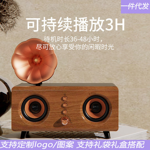 �͹�ľ�yB161�{������p�����ص�����X������푄���YƷ�[������