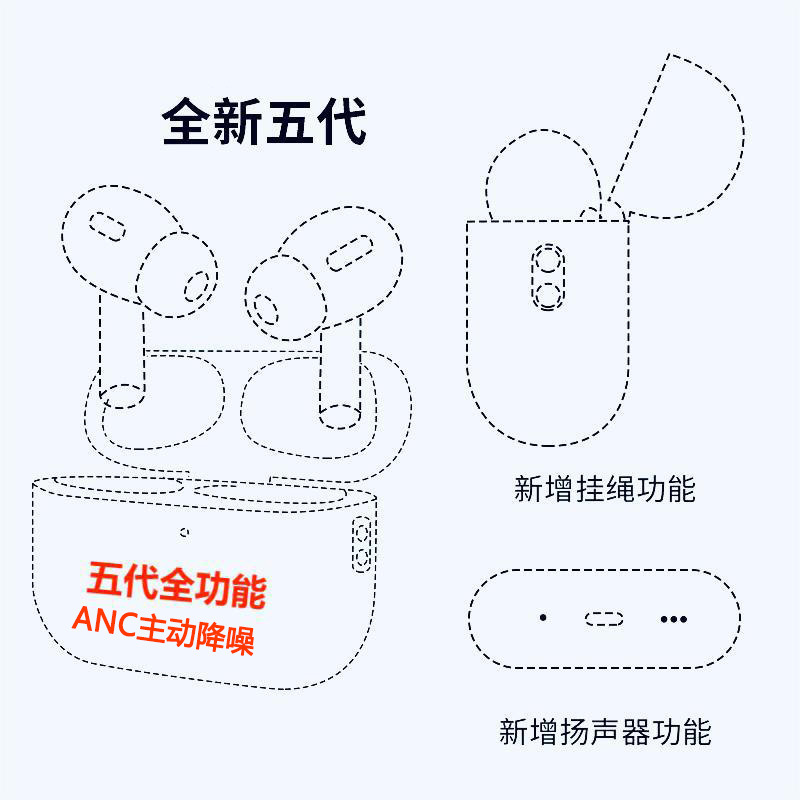 auriculares bluetooth huaqiang norte air234 quinta generación pro2 ANC activa reducción de ruido para auriculares inalámbricos de Apple
