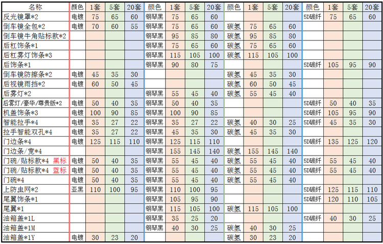 价格.png
