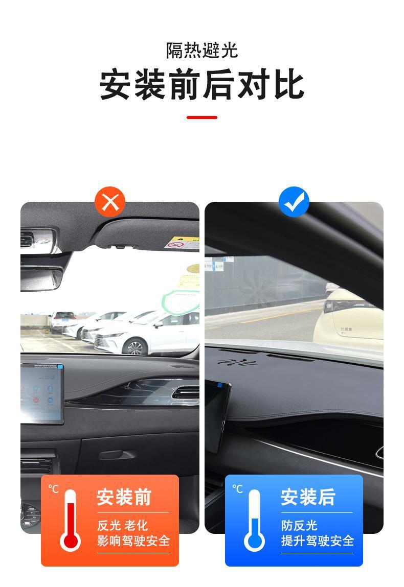 Suitable for 23-25 Models of Lincoln Navigator, Special Car Center Console Sunshade, Anti-Glare, Heat-Insulating and Light-Blocking Mat