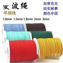 �����K1.0ܷ�޾�1.5�؃r�ֹ���������ĥ���龀����K�t�K��������