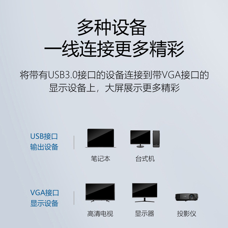 USB a VGA convertidor usb3.0 a VGA cable adaptador externo tarjeta gráfica extender pantalla