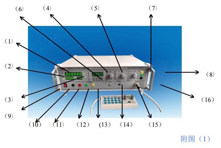 校准仪/三相谐波标准功率源 型号:KM1-HG30A-2G库号：M311273