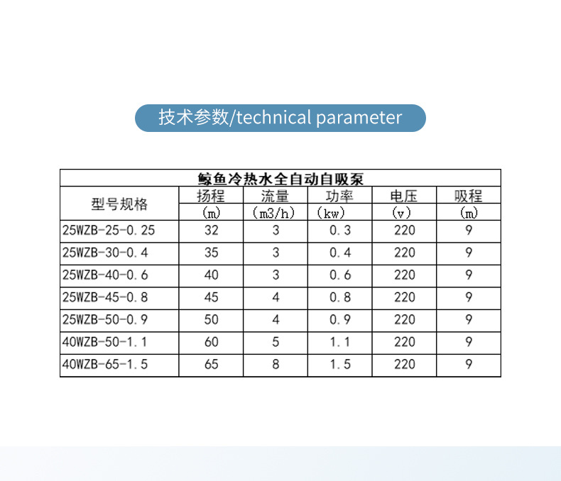 WZB系列全自动冷热增压自吸泵详情页_10.jpg