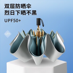 �p��̫ꖂ� UPF50+��y������ꖂ� ��͸����z����̫ꖂ�����⾀