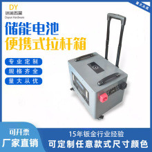 ���U����늳�œ��݆����ʽ�Դ���C�����P��⚤�k�������Դ��