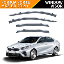�������Ǹ���ϳ������굲�����ü������Forte Window visor