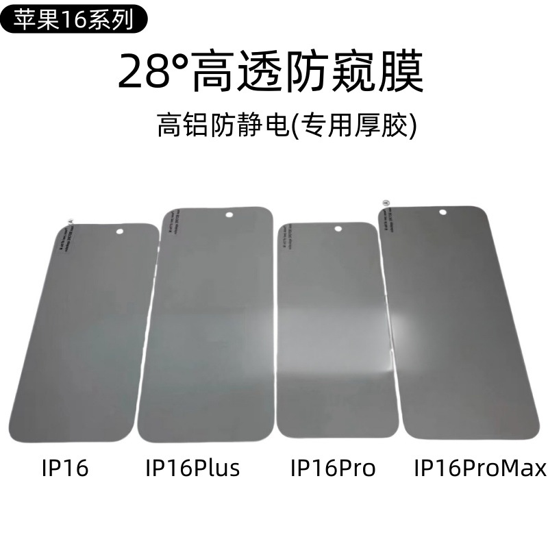 Aplicable a Apple 16promax película de templado 28 grados película de alta permeabilidad de la película de vidrio templado de pantalla iPhone 16