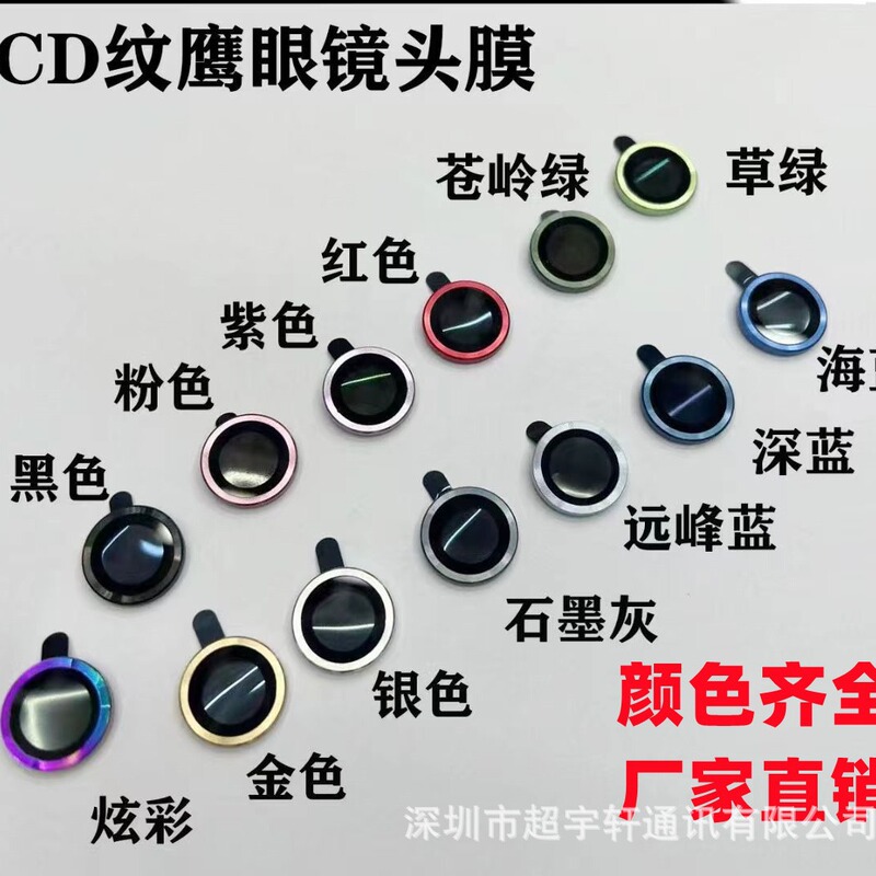 Suitable for Iphone16Pro 17Pro Eagle Eye Lens Film Iphone15 14 13 Eagle Eye Metal Lens Film