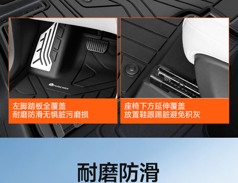 Cross-border universal car floor mats, injection-molded, 0 formaldehyde TPE car floor mats, anti-stain, easy to clean, wear-resistant