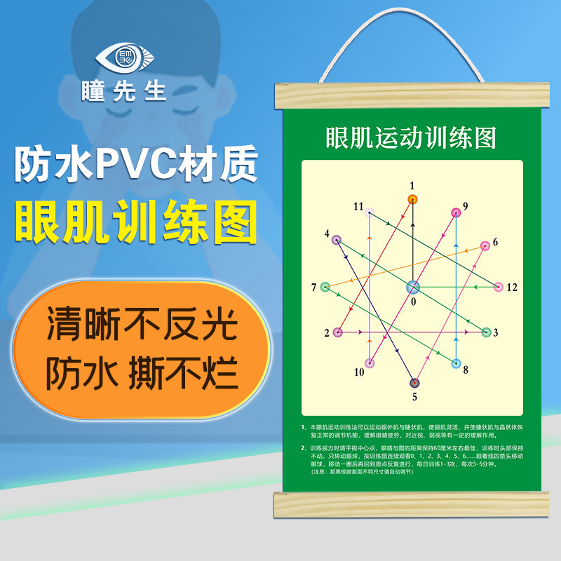Solid Wood Frame Eye Muscle Training Chart, Hyperopia Chart, Medical Distance Vision Exercise, Eye Health Exercises, Eye Care for Home Use