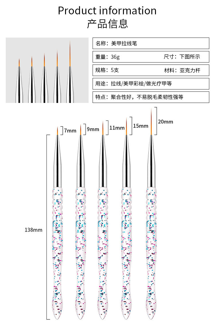 中文详情 (3)