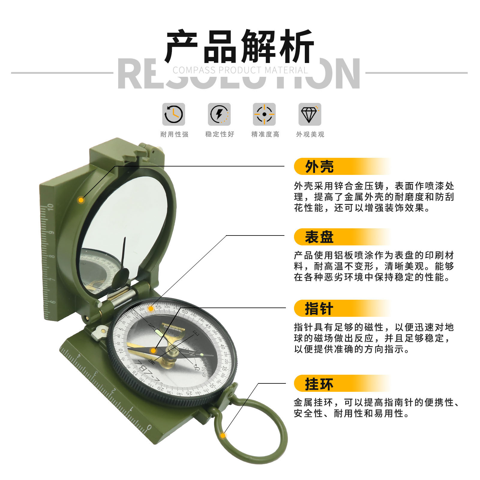 现货原厂62式指北针专用测量工具指北针军迷户外测距金属指南针